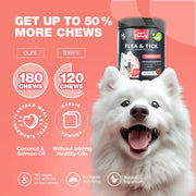 Dog Flea And Tick Treatment Chews FleaTick Prevention For Dogs Chewables Natural Dog Flea & Tick Control Soft Treats Immune Support Supplement CANNOT Be Listed For Sale On Amazon